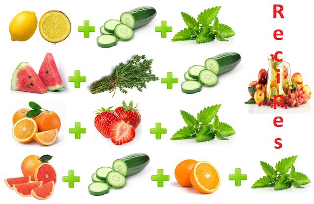 Detox Water😍 Great For Loosing Weight 