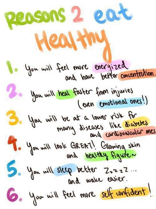 Eat Healthy (breakfast , Lunch And Dinner)