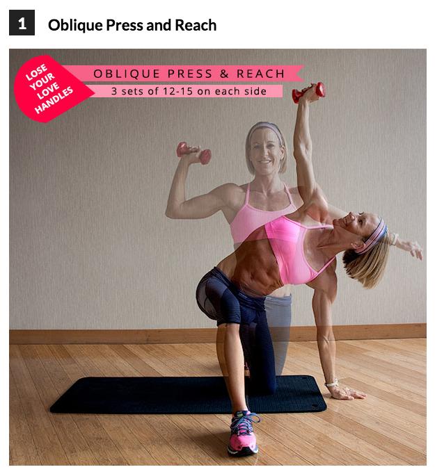 7 Exercises To Lose Your Love Handles 