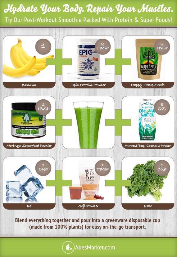 Hydrating Post Workout Green Smoothie Recipe! 😍💯👍🏻❤️