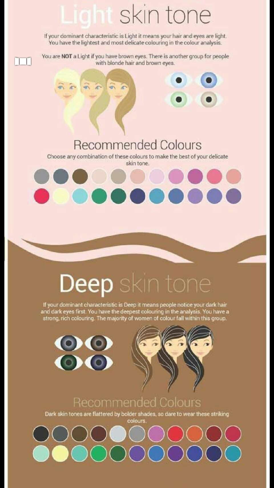 Colors and Your Skin Tone 😋