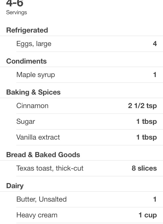 Delicious French Toast Recipe