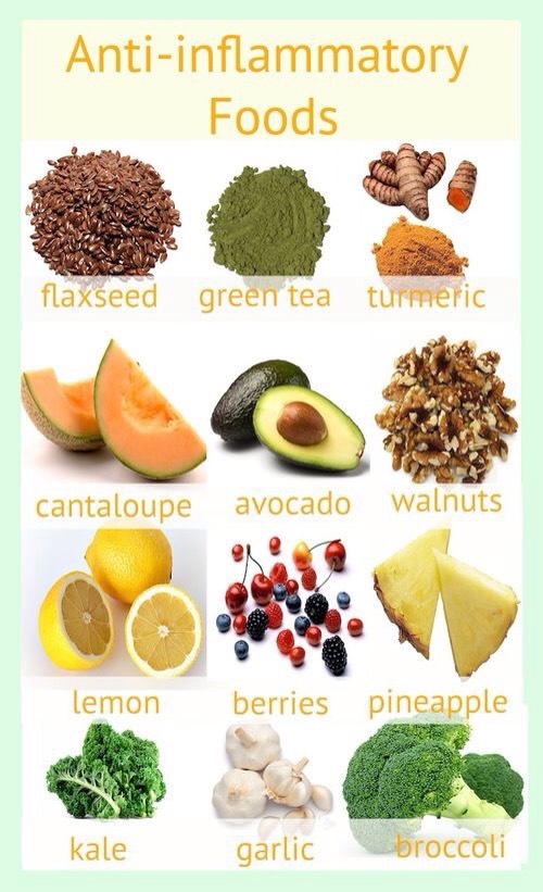 30 Flat Tummy Tips