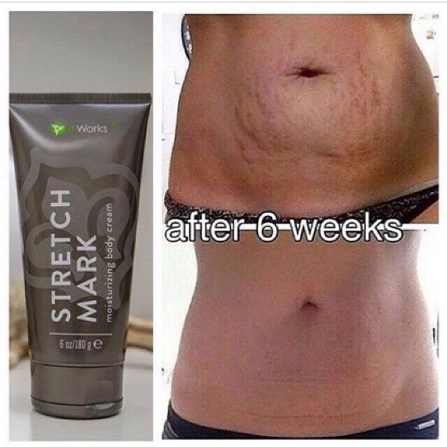 My Favorite Skin And Body Care!!