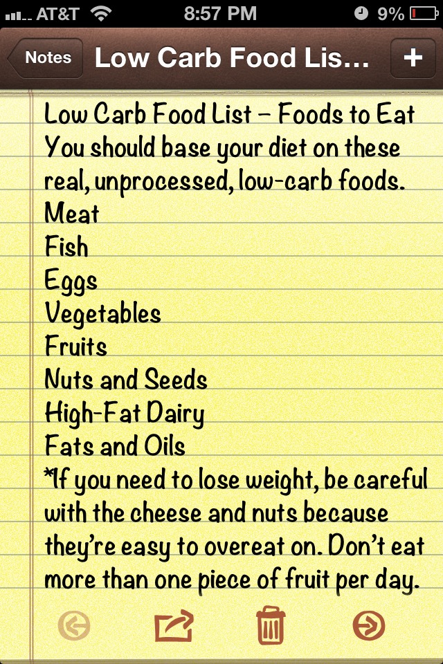 The Best Way To Lose Weight Fast! Meal Plan!