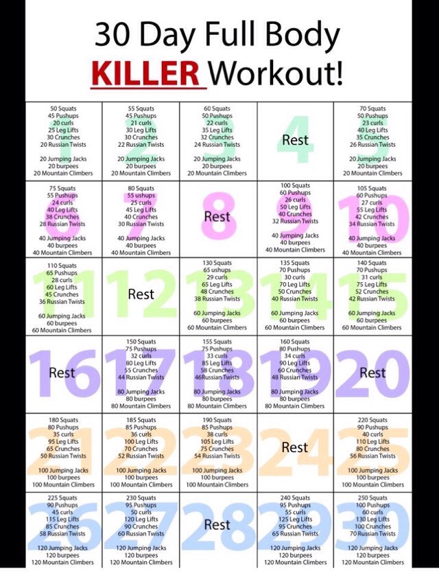 Workouts To Keep Your Body Looking Beach Ready 