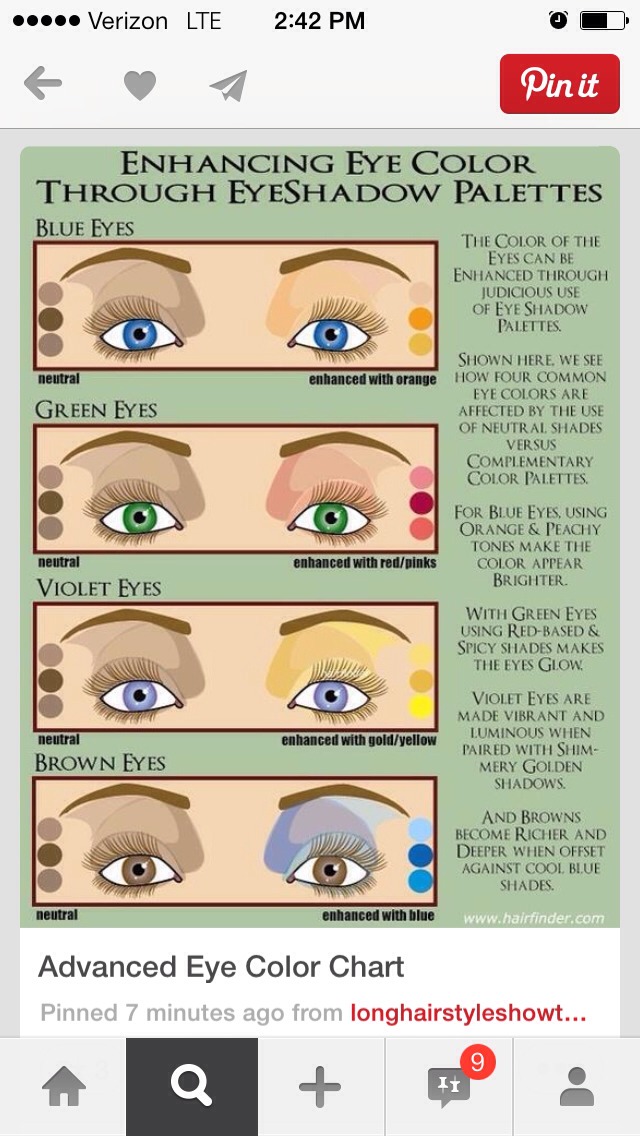 Must Know Beauty Tips!!!!!