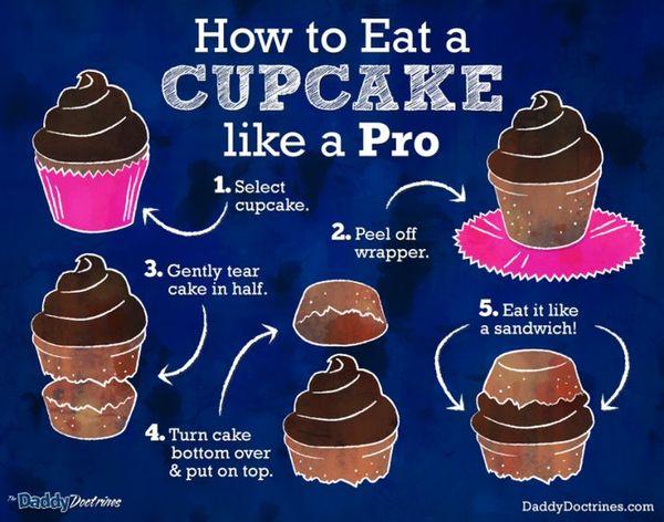 Though it hurts me to say this, but this is the right way of eating cupcakes
