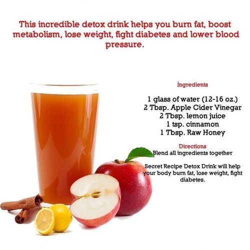 5+ Natural Detox Drink Recipes 👍