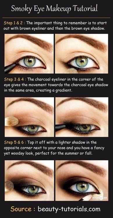 Best Makeup Eyes Tutorial