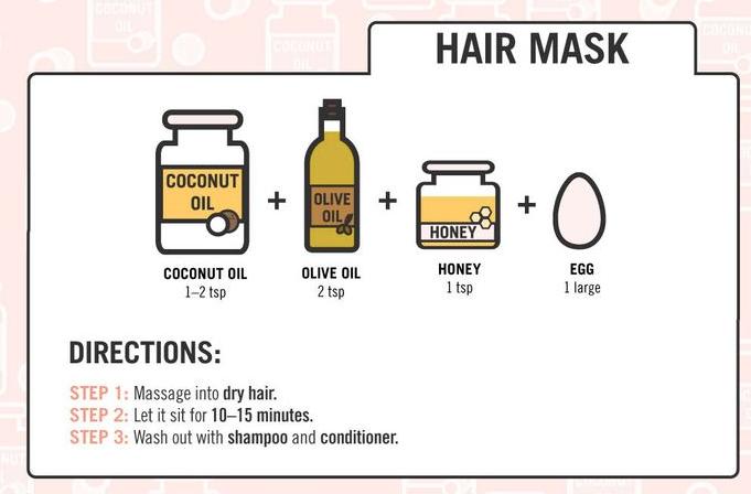 Coconut Oil Beauty Products DIY #tipIT Must Try!!