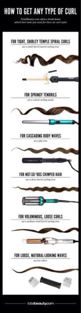 Hairstyles 