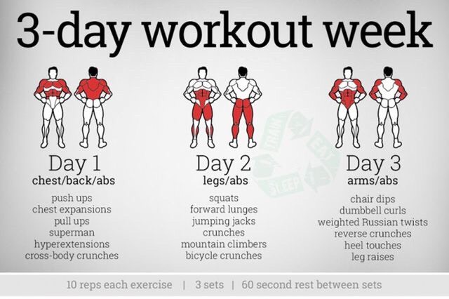 Quick Easy And Fun Workouts 💪 To Get Abs And Nice Inner Thigh