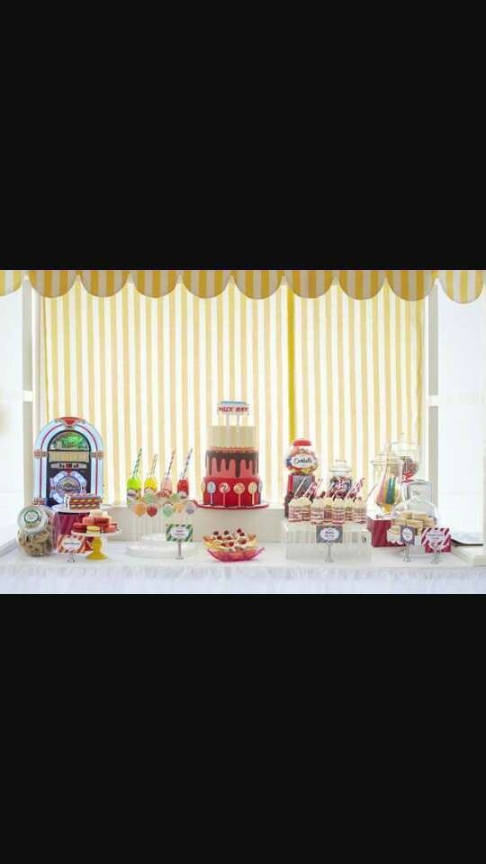 birthday parties