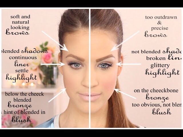 Makeup Dont's 