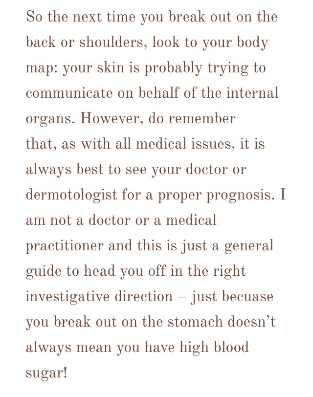 What is your Body Acne Telling you? 