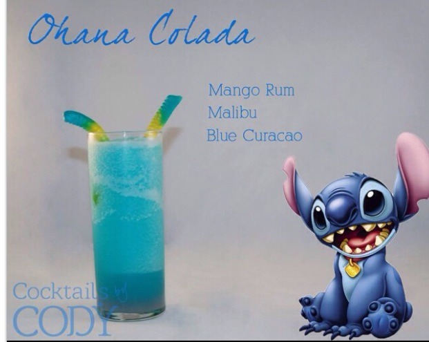 Disney Inspired Cocktails 🍸🍹
