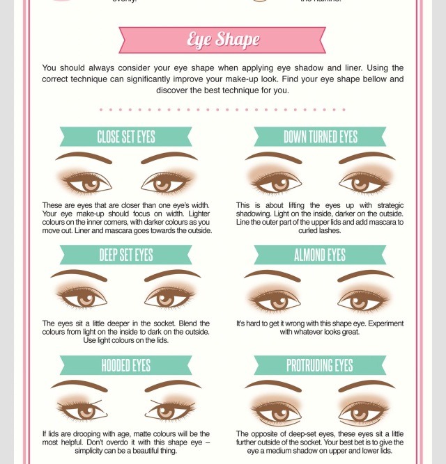 9 Simple Steps To Perfect Makeup💋💄