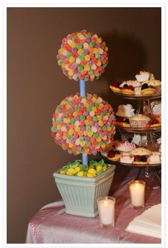 Candy Trees