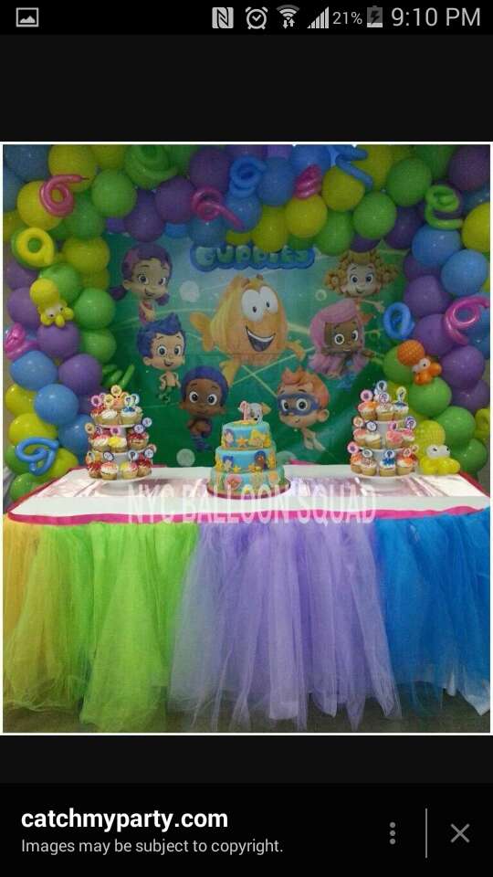 birthday parties