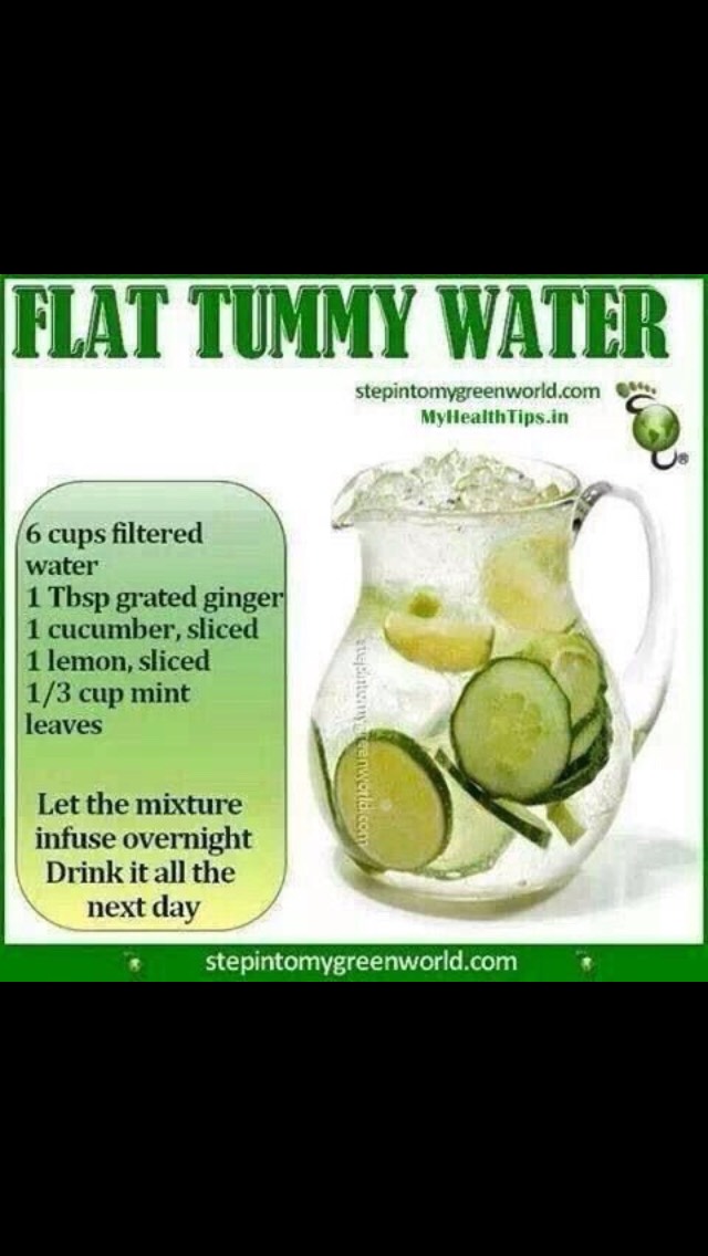 20 different Detox Water😊💕