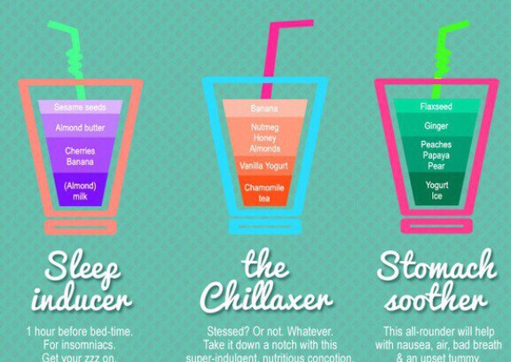 Useful & healthy smoothie Recipes! 🍹