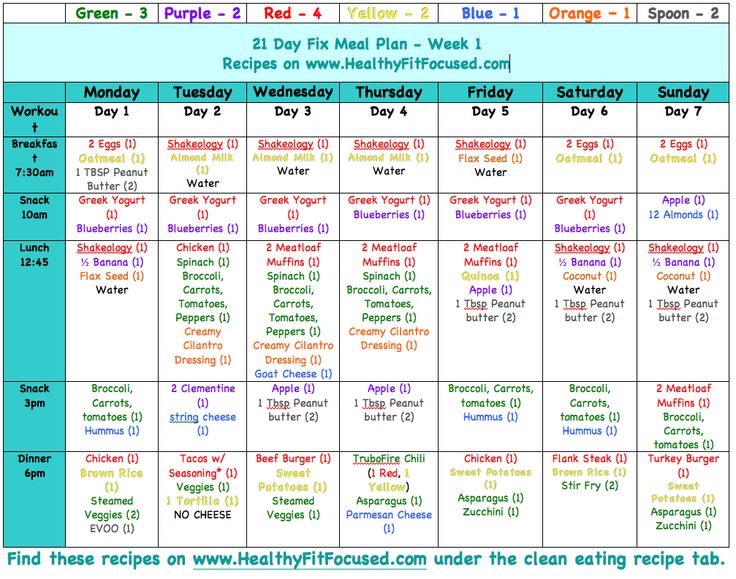 Your Fitness Guide prt 3