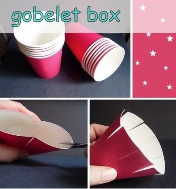 Adorable Gift Box Idea! Also Super Easy!
