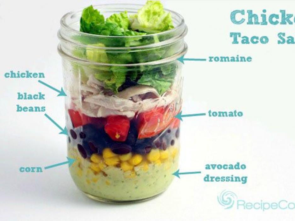 Salad In A Jar