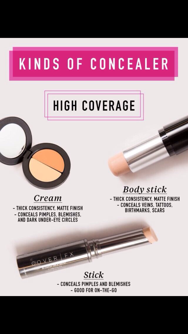 Makeup Beauty Hacks! 