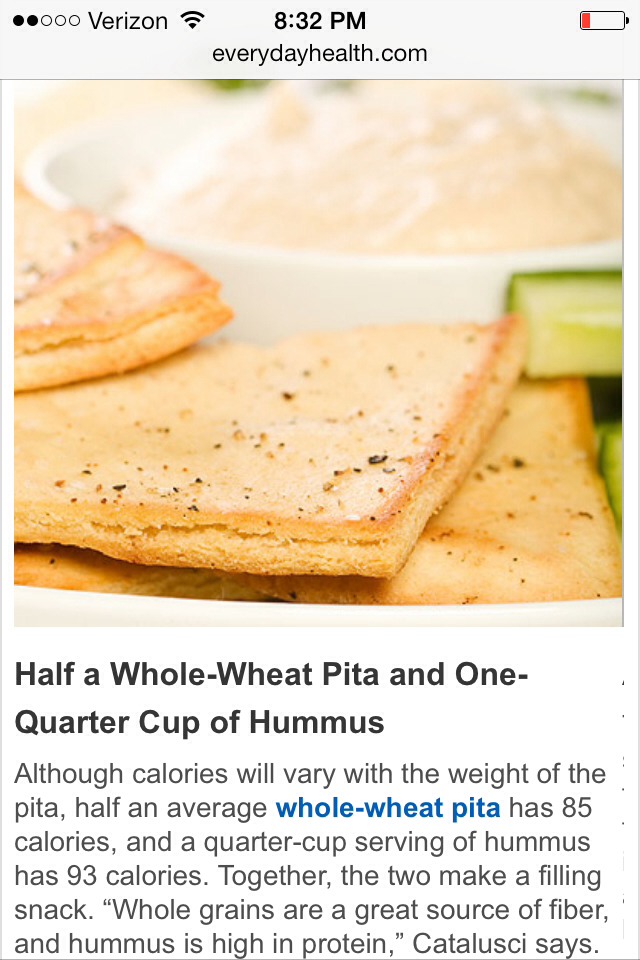 20 Snacks Under 200 Calories! Snack With Out Guilt :))