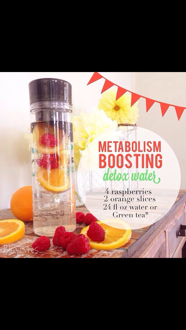 Detox Waters For Weight Loss👤