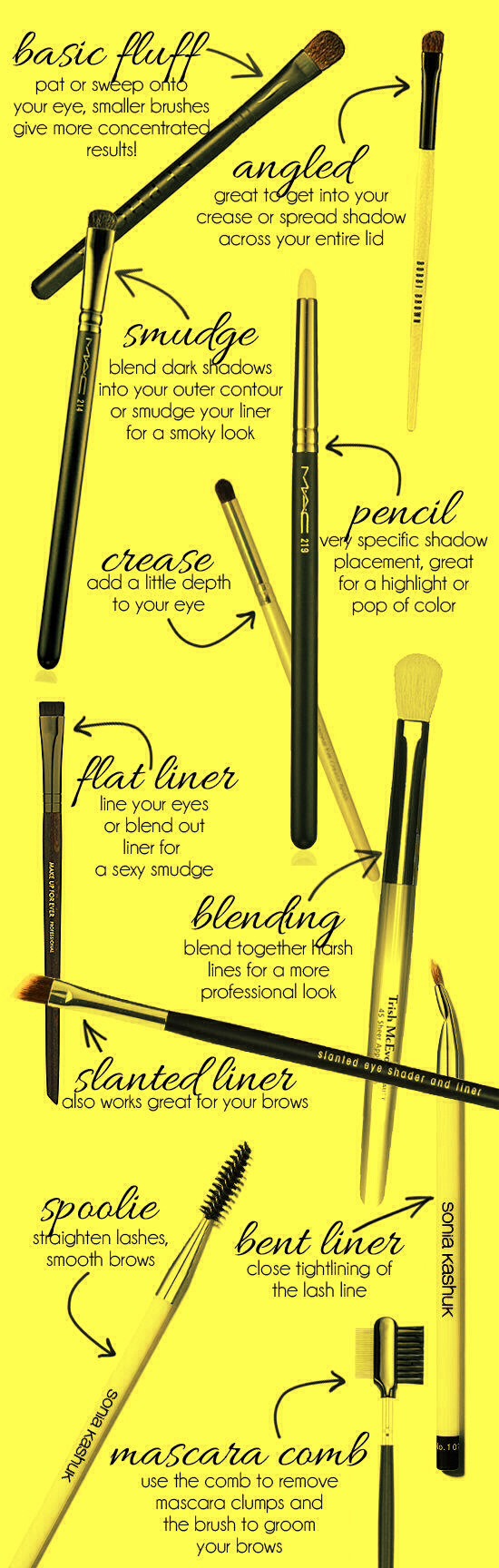  Make up brush guide 