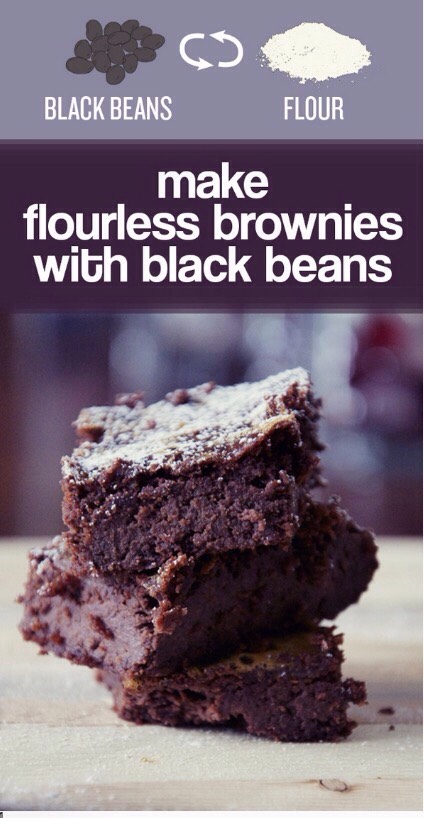 27 Easy Ways To Eat Healthier !!! :) 