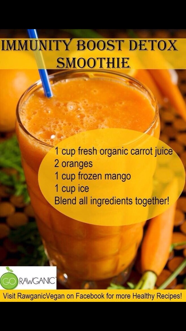 20 different Detox Water😊💕