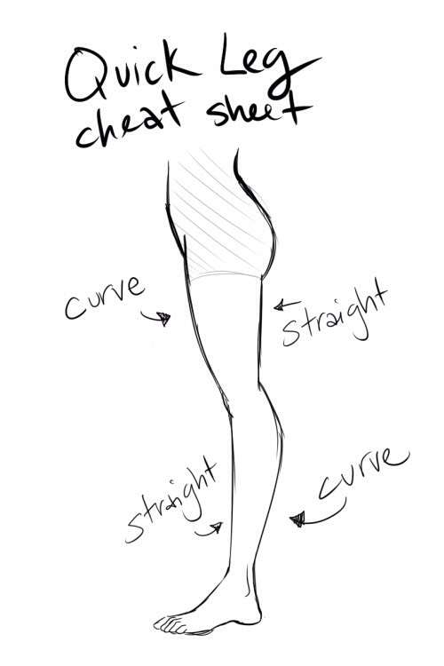 Sketching Help: Face, Hair, And Body