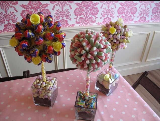 Candy Trees