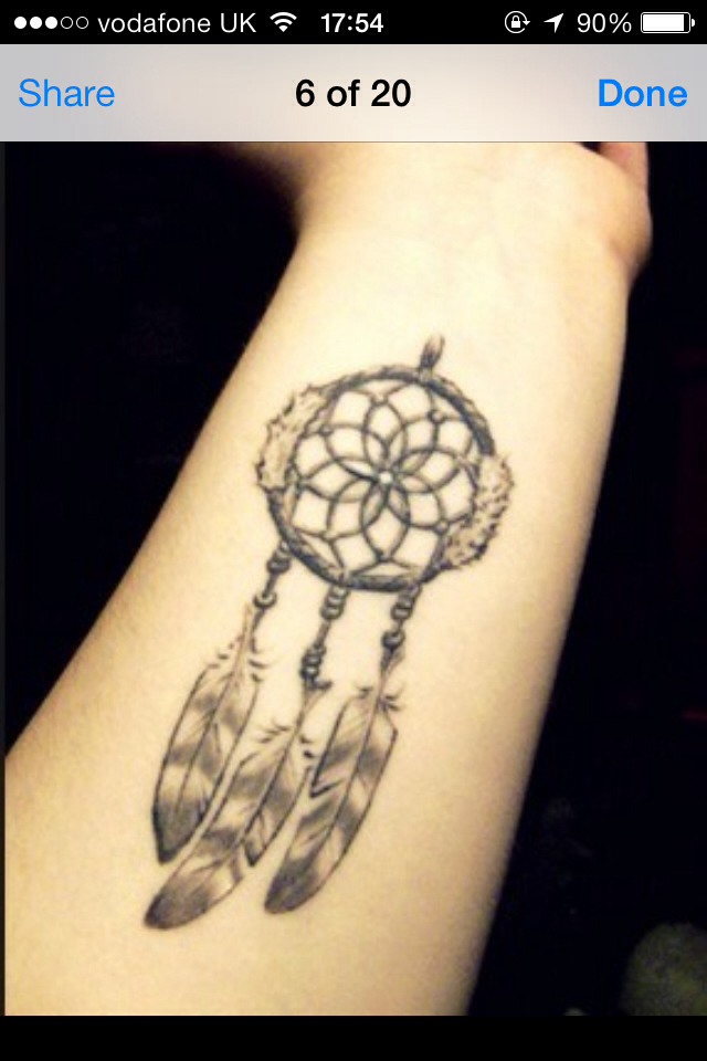 Tattoo Ideas/inspiration
