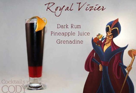 13 Disney Characters Inspired Cocktails!