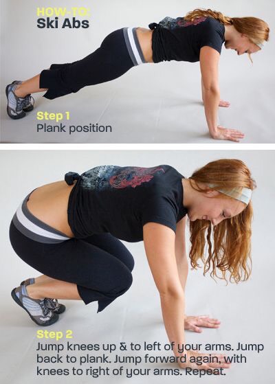 3⃣ Easy Moves To Melt Away Your Muffin Top For Good!😍 ( 30 Day Muffin Top Challenge)