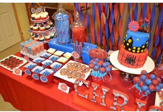 birthday parties