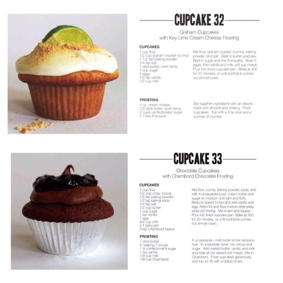 33 Cupcake Recipes!