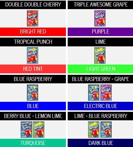 DIY: Dye Ur Hair With Kool Aid😍😍😍😍