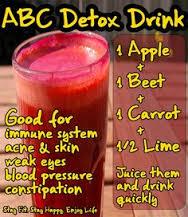 Delicious Detox Drinks Recipes!