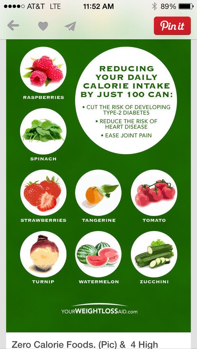 Zero Calories Food