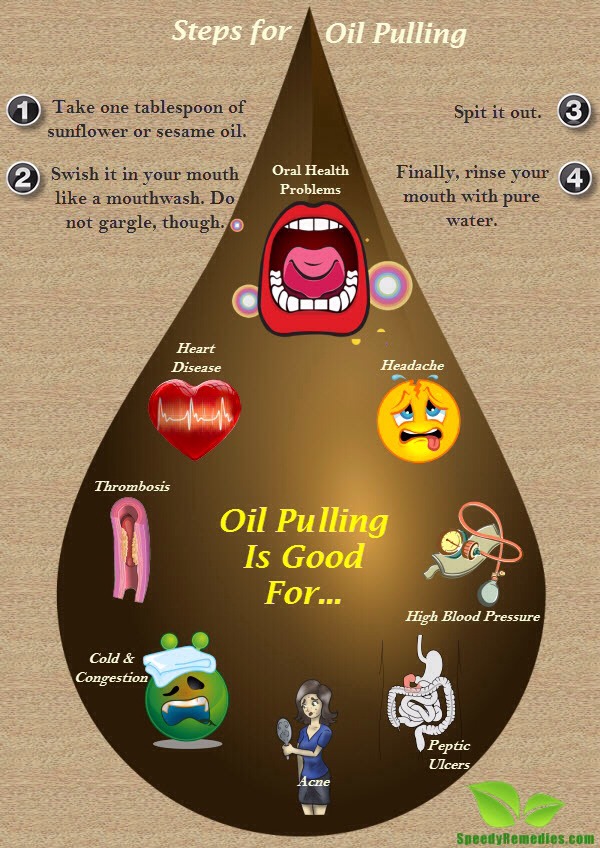 Oil pulling new tip!! 