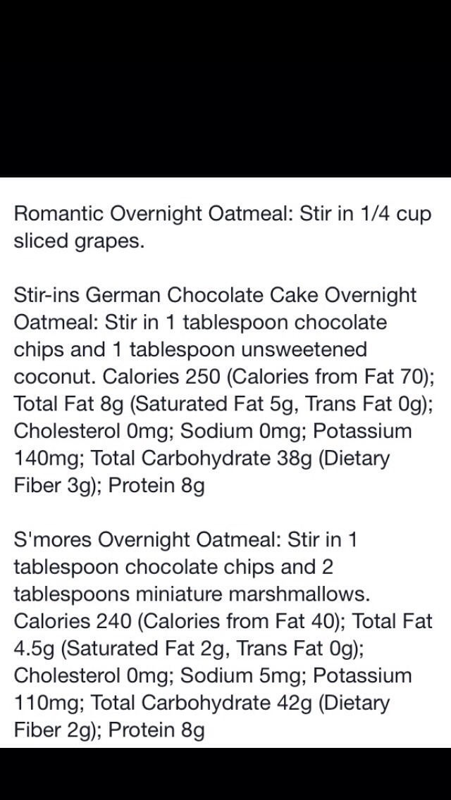 Overnight Oatmeal! The Most Perfect, Healthy And Quick Breakfast To Fuel You Up For The Day!