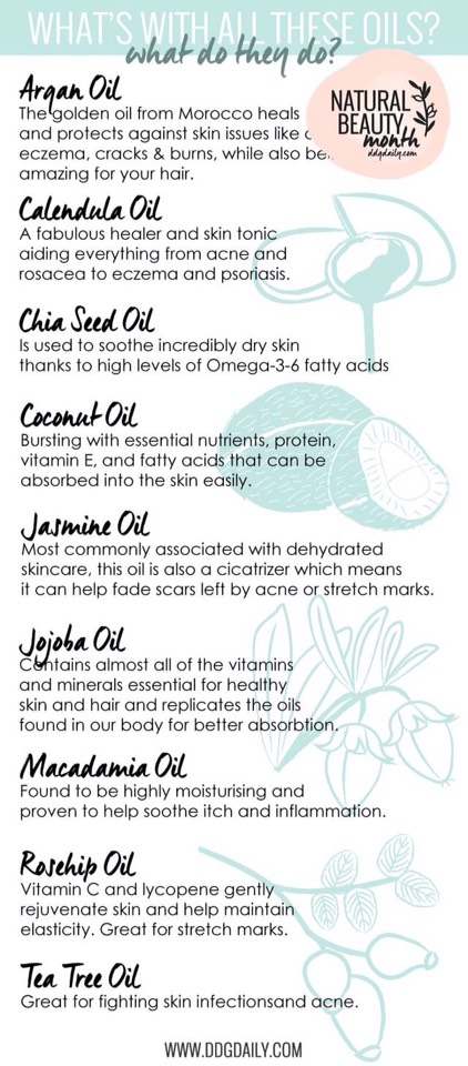 Beauty Challenge Tips #GreenGoddess
