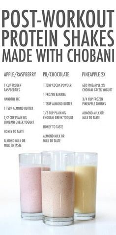 Working Out Smoothies