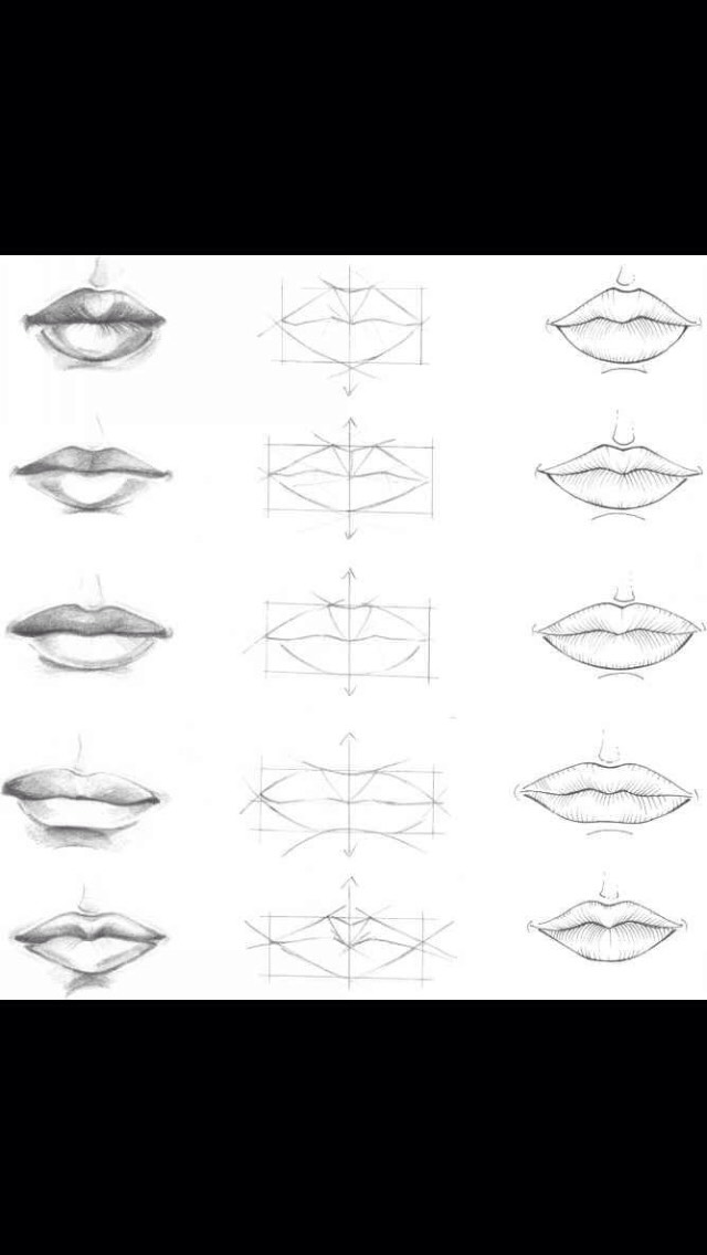 How To Draw A Realistic Face 